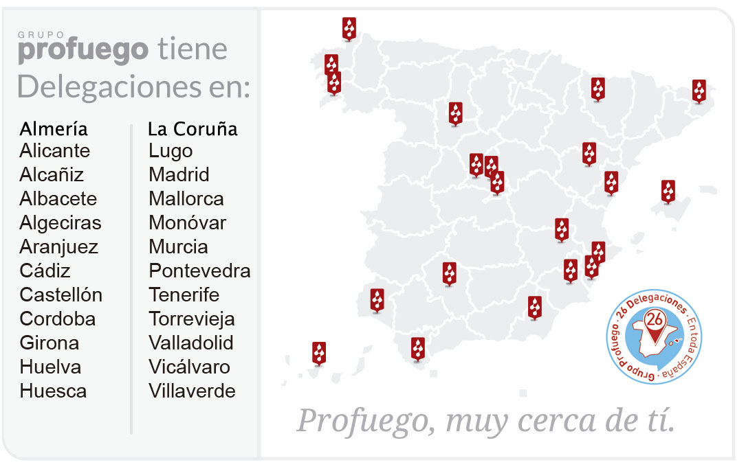 Comprar extintores baratos online