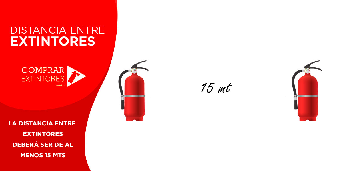 Como se deben colocar los extintores 1